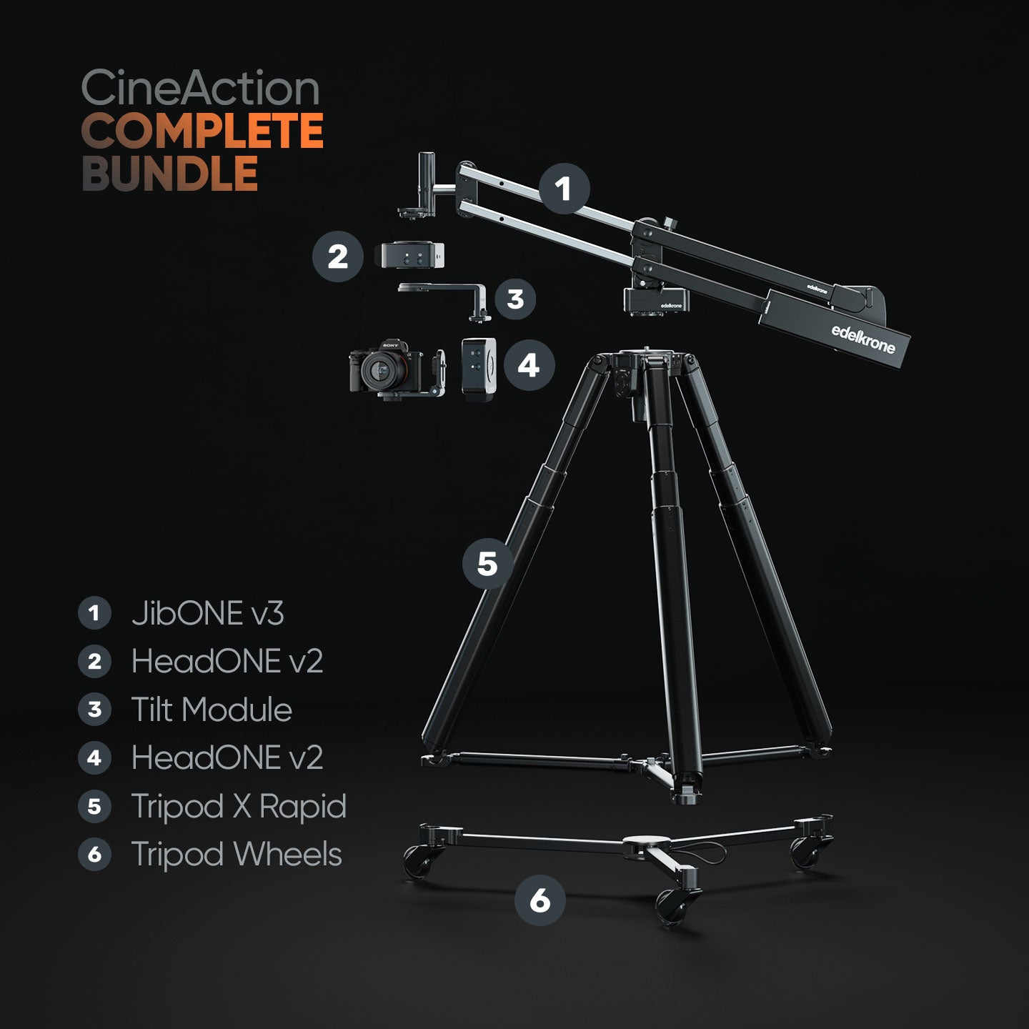 CineAction Bundle